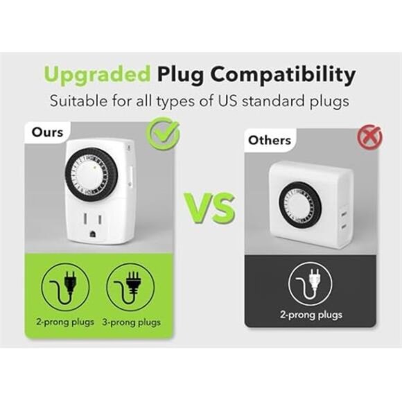 60/U47 Indoor Mini 24-Hour Mechanical Outlet Timer, 3-Prong, 2-Pack - Picture 4 of 7